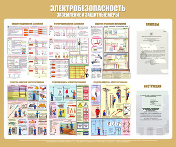 С24 Стенд электробезопасность (заземление и защитные меры) (1200х1000 мм, пластик ПВХ 3 мм, алюминиевый багет золотого цвета)3 - Стенды - Стенды по электробезопасности - ohrana.inoy.org