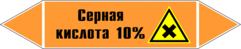 Маркировка трубопровода "серная кислота 10%" (k30, пленка, 252х52 мм)" - Маркировка трубопроводов - Маркировки трубопроводов "КИСЛОТА" - ohrana.inoy.org