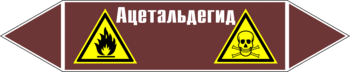 Маркировка трубопровода "ацетальдегид" (пленка, 126х26 мм) - Маркировка трубопроводов - Маркировки трубопроводов "ЖИДКОСТЬ" - ohrana.inoy.org