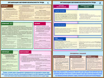 ПС41 Организация обучения безопасности труда (ламинированная бумага, А2, 2 листа) - Плакаты - Безопасность труда - ohrana.inoy.org