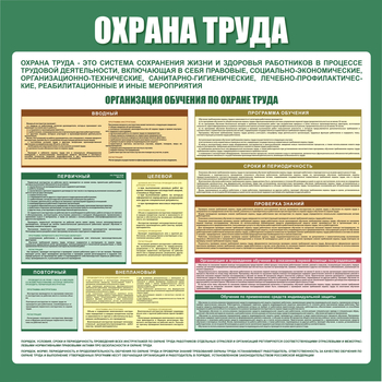 С06 Стенд организация обучения по охране труда  (1000х1000 мм, пластик ПВХ 3 мм, алюминиевый багет серебряного цвета) - Стенды - Стенды по охране труда - ohrana.inoy.org