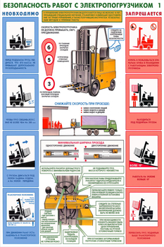 ПС50 Безопасность работ с электропогрузчиками (ламинированная бумага, А2, 2 листа) - Плакаты - Безопасность труда - ohrana.inoy.org