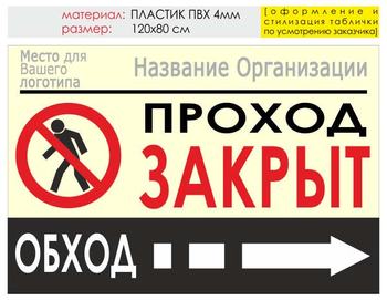 Информационный щит "обход справа" (пластик, 120х90 см) t08 - Охрана труда на строительных площадках - Информационные щиты - ohrana.inoy.org