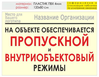 Информационный щит "режим" (пластик, 120х90 см) t17 - Охрана труда на строительных площадках - Информационные щиты - ohrana.inoy.org